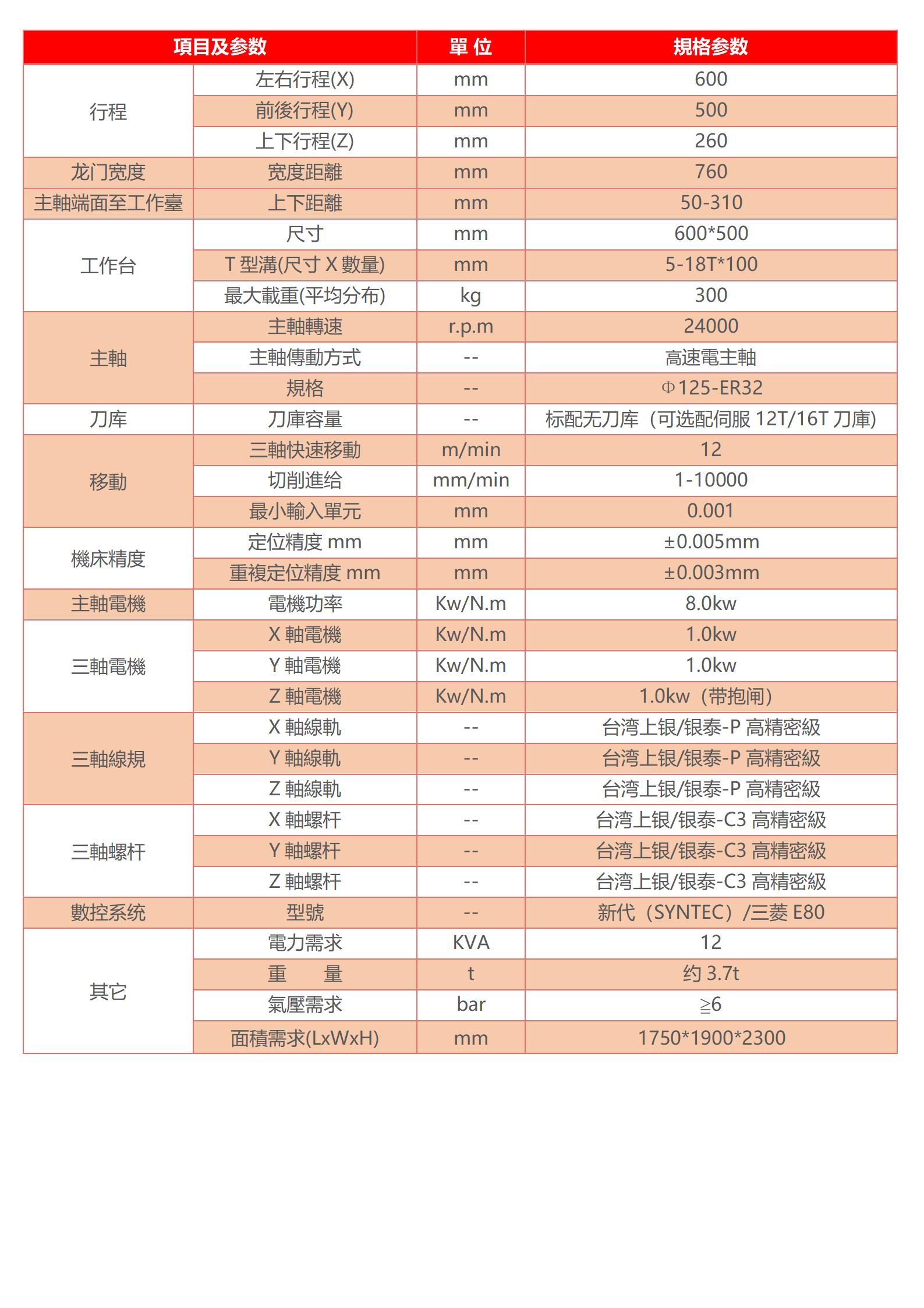 百盈体育官方（中国）有限公司